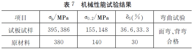 1672115119355903.jpg b7.jpg