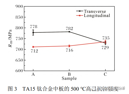 1697966229471679.png 5.png